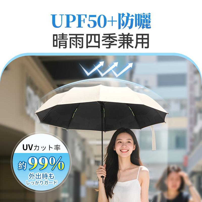 現貨🌸日本Yohome 單手智助自動開合防回彈一甩免疊防滴水抗風快收捷便晴雨傘 | 落單後約3-5個工作天寄出 娉婷貿易公司 Exquisite Beauty Trading Company