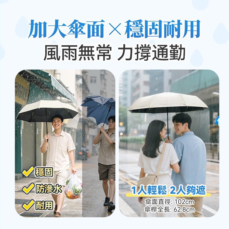 現貨🌸日本Yohome 單手智助自動開合防回彈一甩免疊防滴水抗風快收捷便晴雨傘 | 落單後約3-5個工作天寄出 娉婷貿易公司 Exquisite Beauty Trading Company
