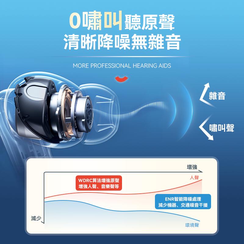 🌸Comforbot AI清晰降噪零嘯叫零延遲長續航助聽自適聲音放大器 PRO | 預訂約1-2星期 娉婷貿易公司 Exquisite Beauty Trading Company