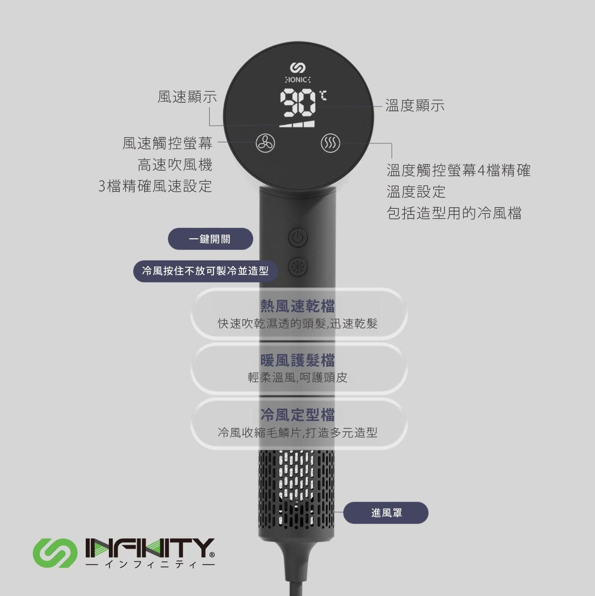🌸【 INFINITY V10 】2億水潤負離子護髮風筒 🥇 | 預訂約1-2星期 娉婷貿易公司 Exquisite Beauty Trading Company