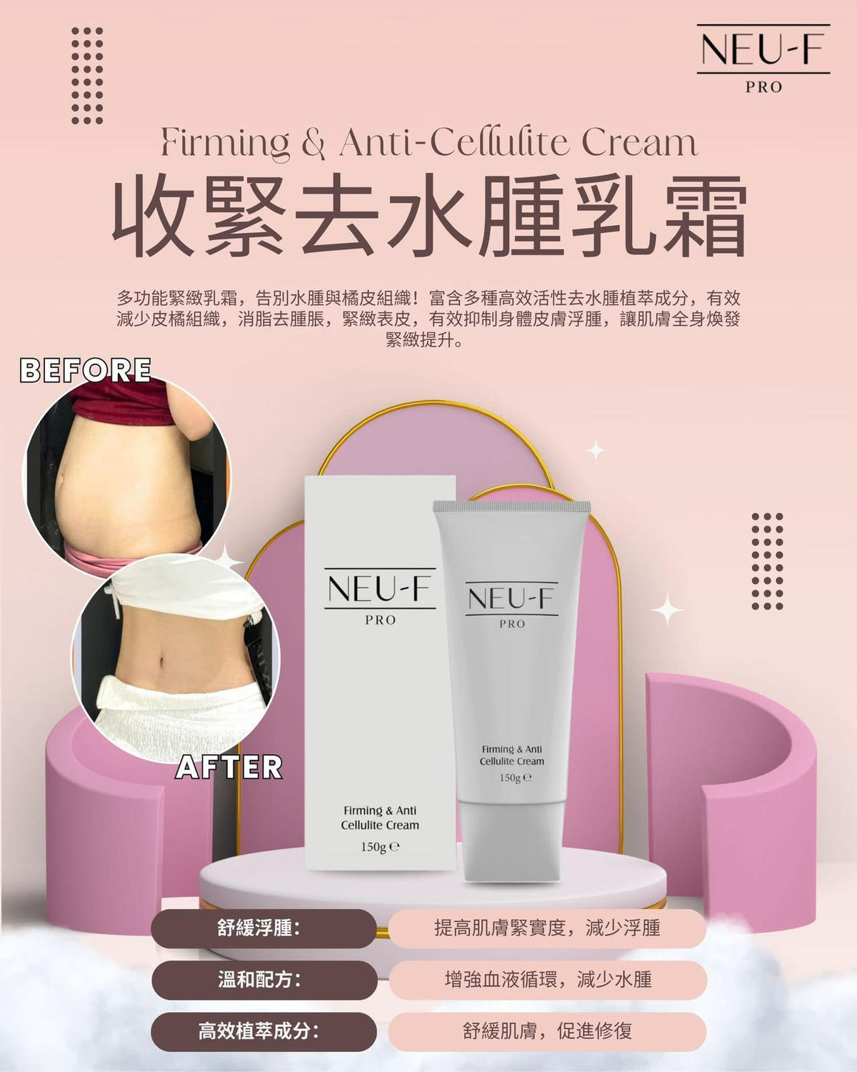🌸Neu-F 收緊去水腫乳霜 | 預訂約2星期 娉婷貿易公司 Exquisite Beauty Trading Company