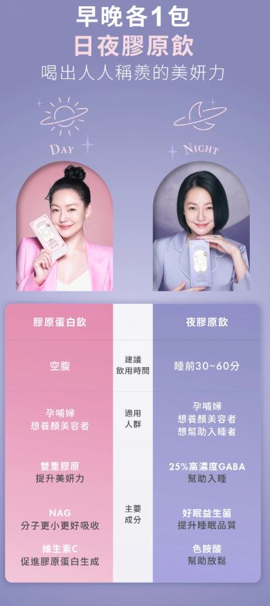 🌸全港獨家🔥首批😍🔥🔥🌟🌟TKLAB雙嬌寶貝超彈嫩 膠原蛋白飲 - 提子味 (10包入/盒) | 預訂約1-2星期 娉婷貿易公司 Exquisite Beauty Trading Company