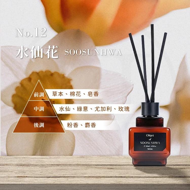 【24小時網站自助下單】現貨🌸最新款Hetras Objet Diffuser 2P Set 室內香氛小擴香瓶 (一套2瓶200ml x 2) | 落單後約3-5個工作天寄出 娉婷貿易公司 Exquisite Beauty Trading Company