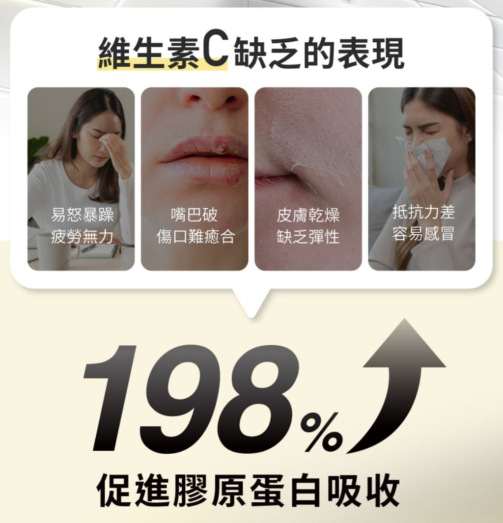 現貨🌸RELOVE 西印度櫻桃維他命C超能膠囊 1包30粒 | 落單後約3-5個工作天寄出 娉婷貿易公司 Exquisite Beauty Trading Company
