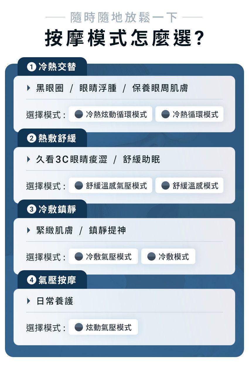 🌸3ZeBra - iCARE 冷熱敷眼部按摩器 一年保養 | 預訂約1-2星期 娉婷貿易公司 Exquisite Beauty Trading Company