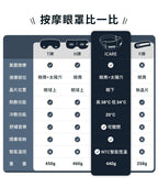 🌸3ZeBra - iCARE 冷熱敷眼部按摩器 一年保養 | 預訂約1-2星期 娉婷貿易公司 Exquisite Beauty Trading Company
