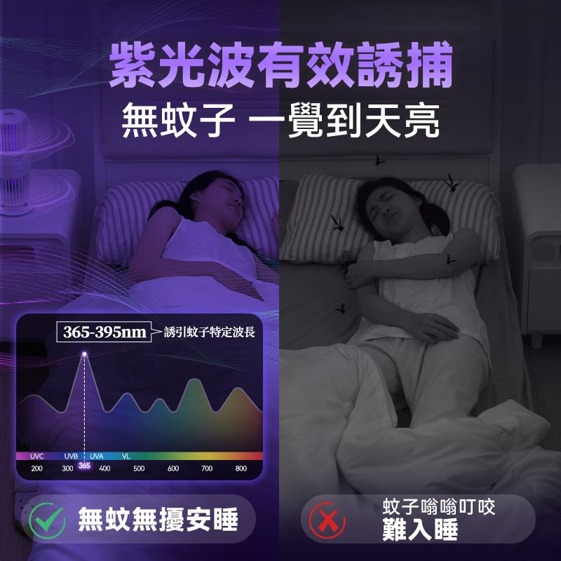 🌸原裝行貨一年保養 日本Yohome可移動戶內外360°大環面仿生電擊誘驅雙效滅蚊機 PRO | 預訂約1-2星期 娉婷貿易公司 Exquisite Beauty Trading Company