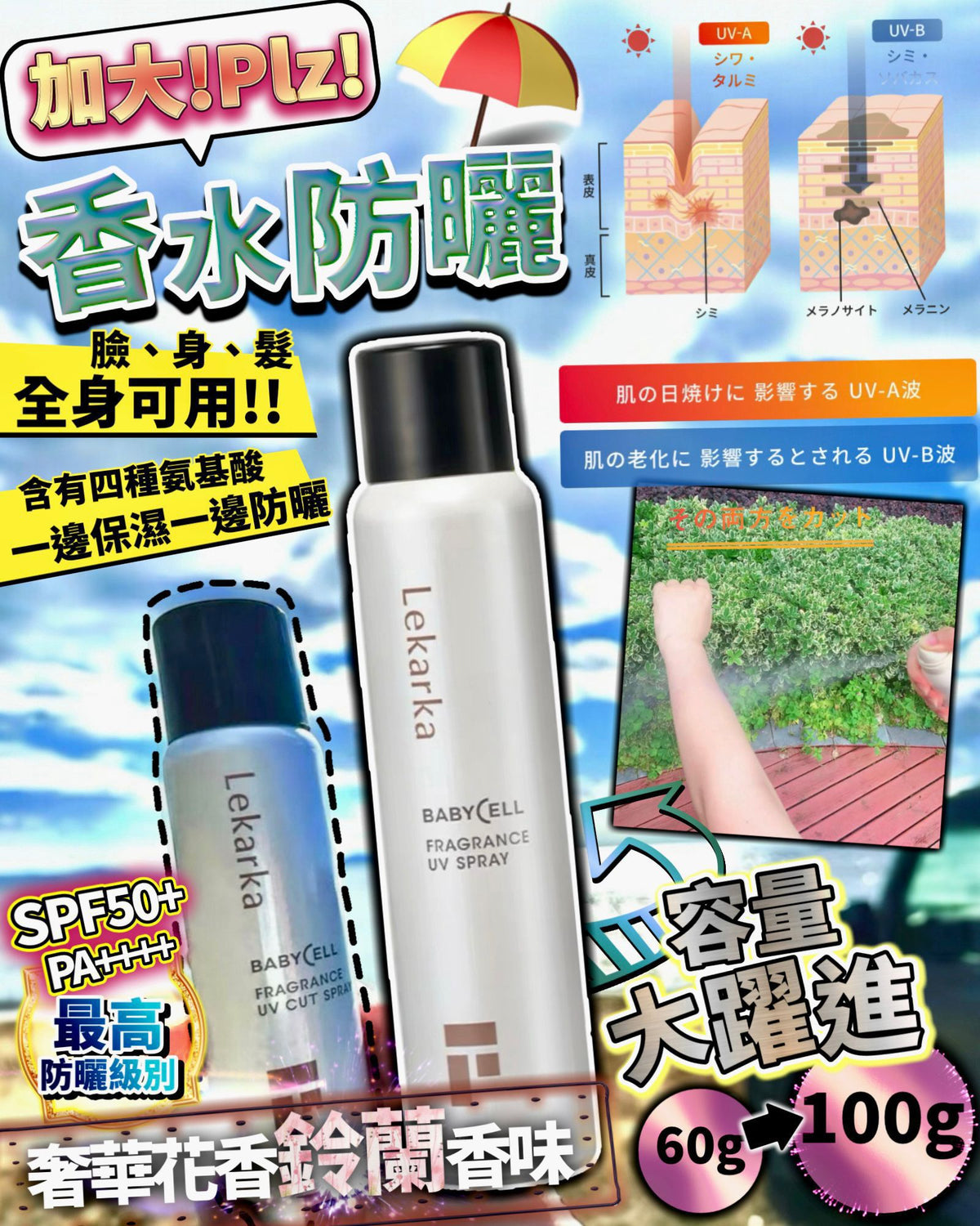 現貨🌸香水防曬100g | 落單後約3-5個工作天寄出 娉婷貿易公司 Exquisite Beauty Trading Company