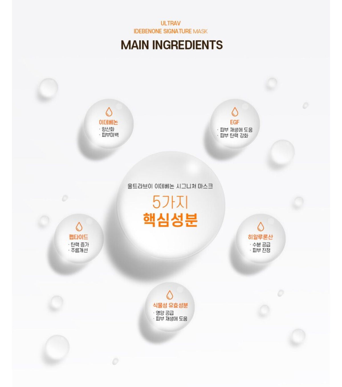 現貨🌸韓國🇰🇷Ultra V 艾地苯急救抗皺抗氧化精華面膜（1盒10片） | 落單後約3-5個工作天寄出 娉婷貿易公司 Exquisite Beauty Trading Company