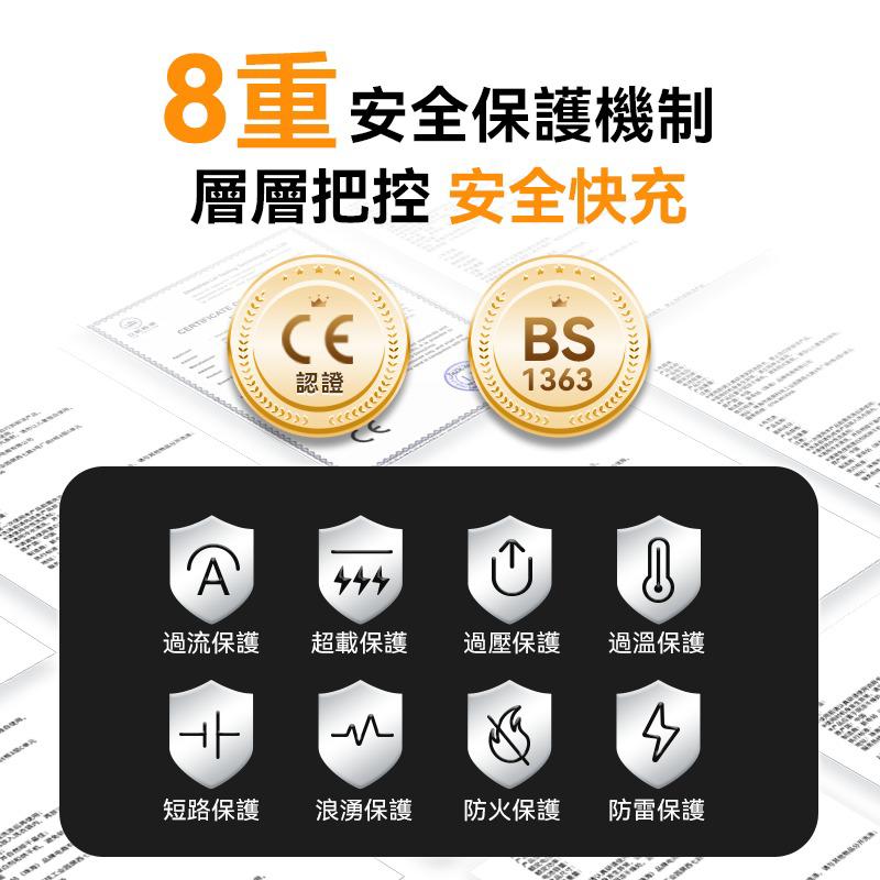 現貨🌸香港行貨 一年保養 美國USATISFY GaN Master65W氮化鎵全快充7口智控安規伸縮充電線收納迷你拖板白色默認規格默認型號 | 落單後約3-5個工作天寄出 娉婷貿易公司 Exquisite Beauty Trading Company