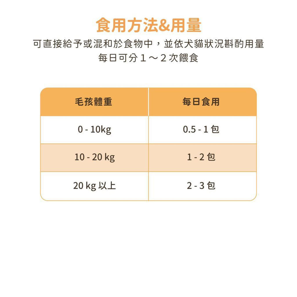 每月15/30號截單🌸汪喵星球-紓壓胺基酸(2g x 20包） | 預訂 截單後約2-3星期到 娉婷貿易公司 Exquisite Beauty Trading Company