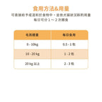 每月15/30號截單🌸汪喵星球-紓壓胺基酸(2g x 20包） | 預訂 截單後約2-3星期到 娉婷貿易公司 Exquisite Beauty Trading Company