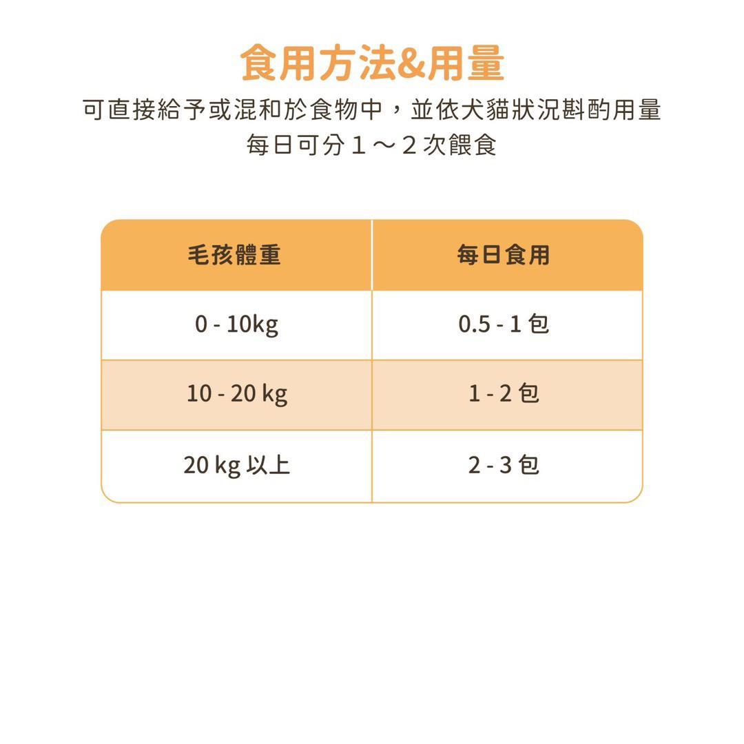 每月15/30號截單🌸汪喵星球-紓壓胺基酸(2g x 20包） | 預訂 截單後約2-3星期到 娉婷貿易公司 Exquisite Beauty Trading Company