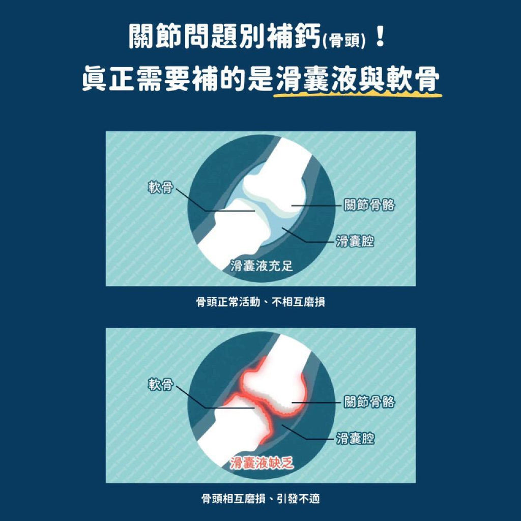 每月15/30號截單🌸汪喵星球-汪喵 UCII 關節保養粉 ( 日常保養配方 ) | 預訂 截單後約2-3星期到 娉婷貿易公司 Exquisite Beauty Trading Company