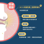 每月15/30號截單🌸汪喵星球-汪喵 UCII 關節保養粉 ( 日常保養配方 ) | 預訂 截單後約2-3星期到 娉婷貿易公司 Exquisite Beauty Trading Company