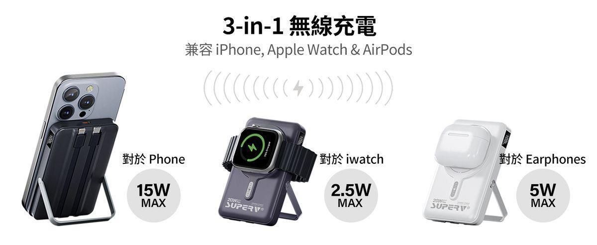 🌸Superv 🇭🇰 4合1 LED顯示屏無線移動電源⚡(MODEL: F45) | 預訂約2星期 娉婷貿易公司 Exquisite Beauty Trading Company