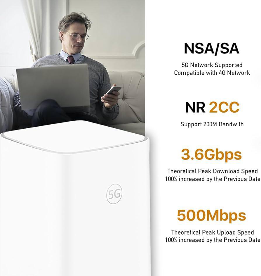 🌸🛜🛜🛜 新品上市 🛜🛜🛜Huawei Brovi 5G CPE 5s Router (5G CPE 5s H153-381) | 預訂約2-3星期 娉婷貿易公司 Exquisite Beauty Trading Company