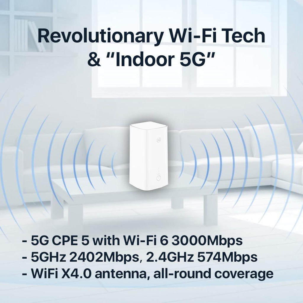 🌸🛜🛜🛜 新品上市 🛜🛜🛜Huawei Brovi 5G CPE 5s Router (5G CPE 5s H153-381) | 預訂約2-3星期 娉婷貿易公司 Exquisite Beauty Trading Company