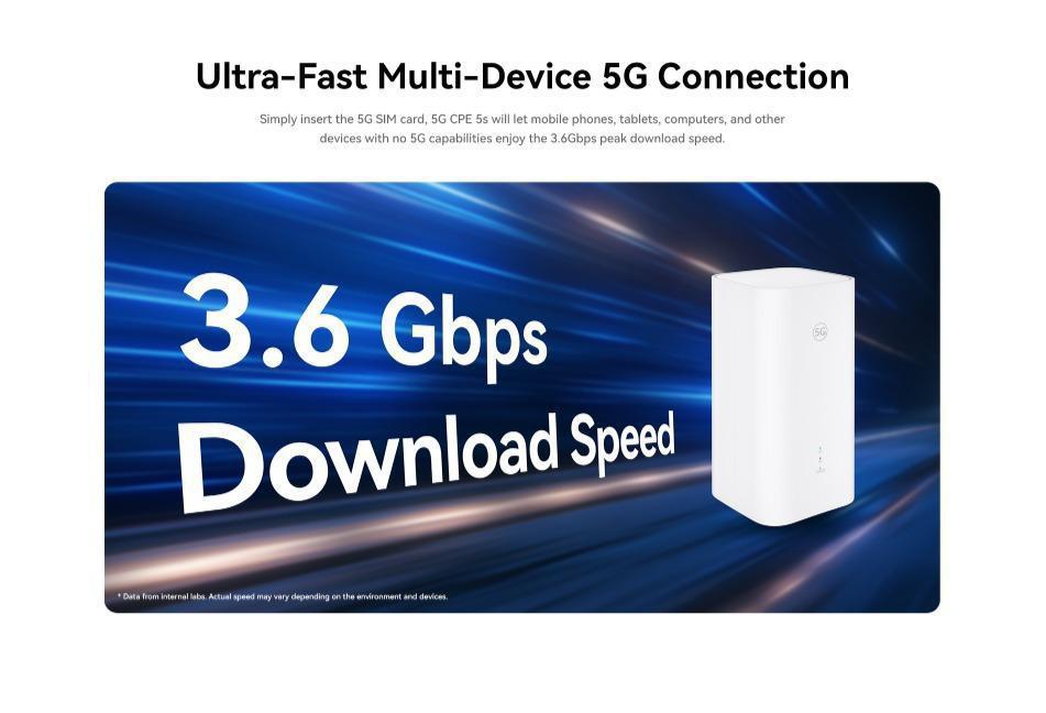 🌸🛜🛜🛜 新品上市 🛜🛜🛜Huawei Brovi 5G CPE 5s Router (5G CPE 5s H153-381) | 預訂約2-3星期 娉婷貿易公司 Exquisite Beauty Trading Company