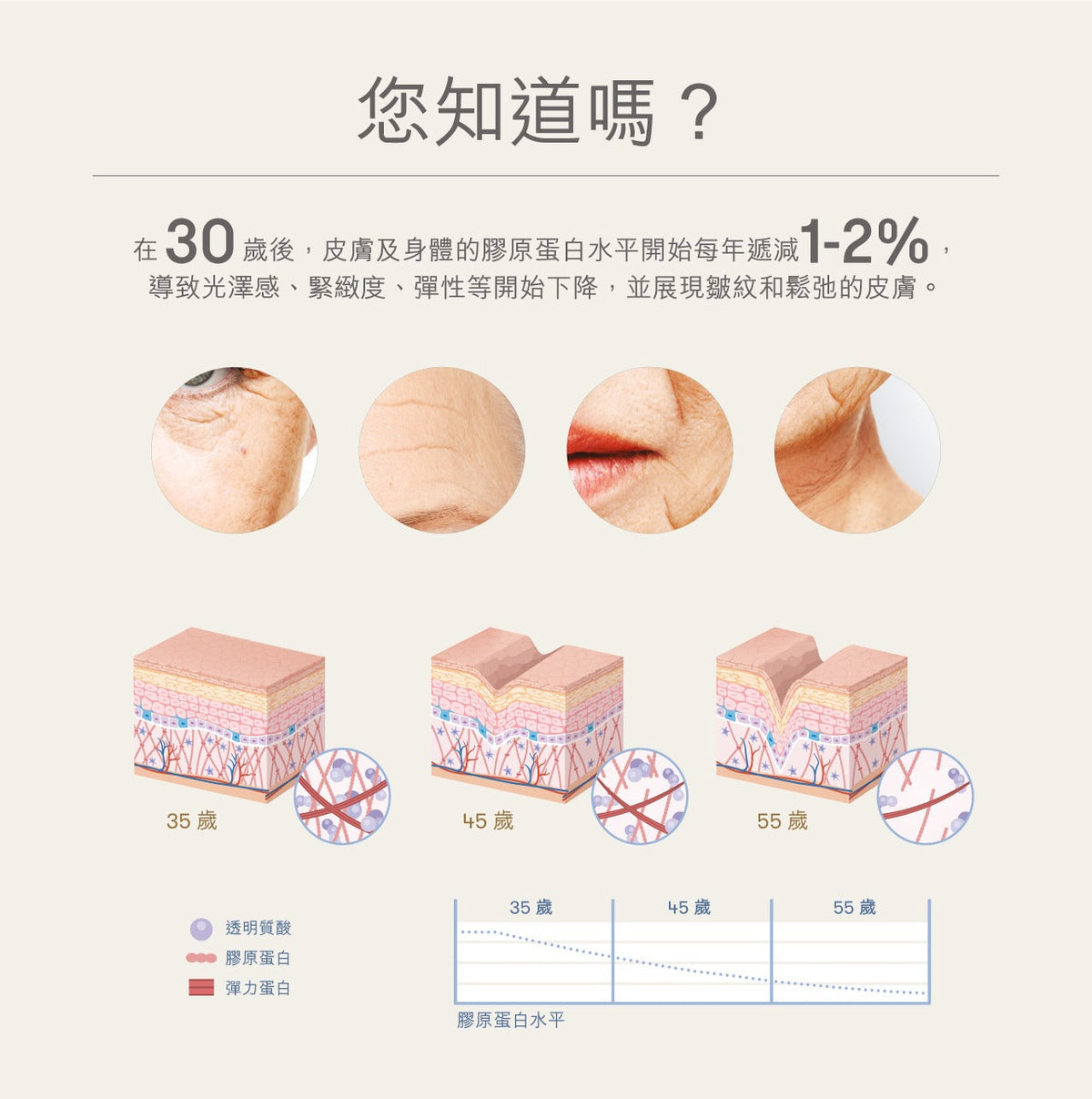 現貨🌸BLOOM 膠原亮膚飲 1盒10支 @50ML | 落單後約3-5個工作天寄出 娉婷貿易公司 Exquisite Beauty Trading Company