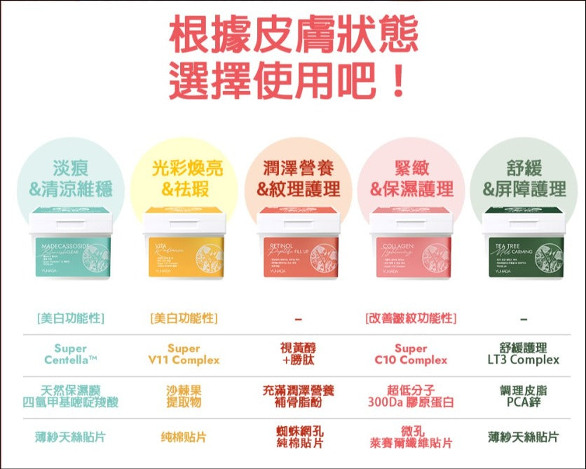 現貨🌸YUHADA* 多效修護棉片✨ | 落單後約3-5個工作天寄出 娉婷貿易公司 Exquisite Beauty Trading Company
