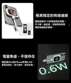 【24小時網站自助下單】🌸CYNOVA Founist 隨拍寶Mini 一年行貨保養 | 預訂約2-3星期 娉婷貿易公司 Exquisite Beauty Trading Company