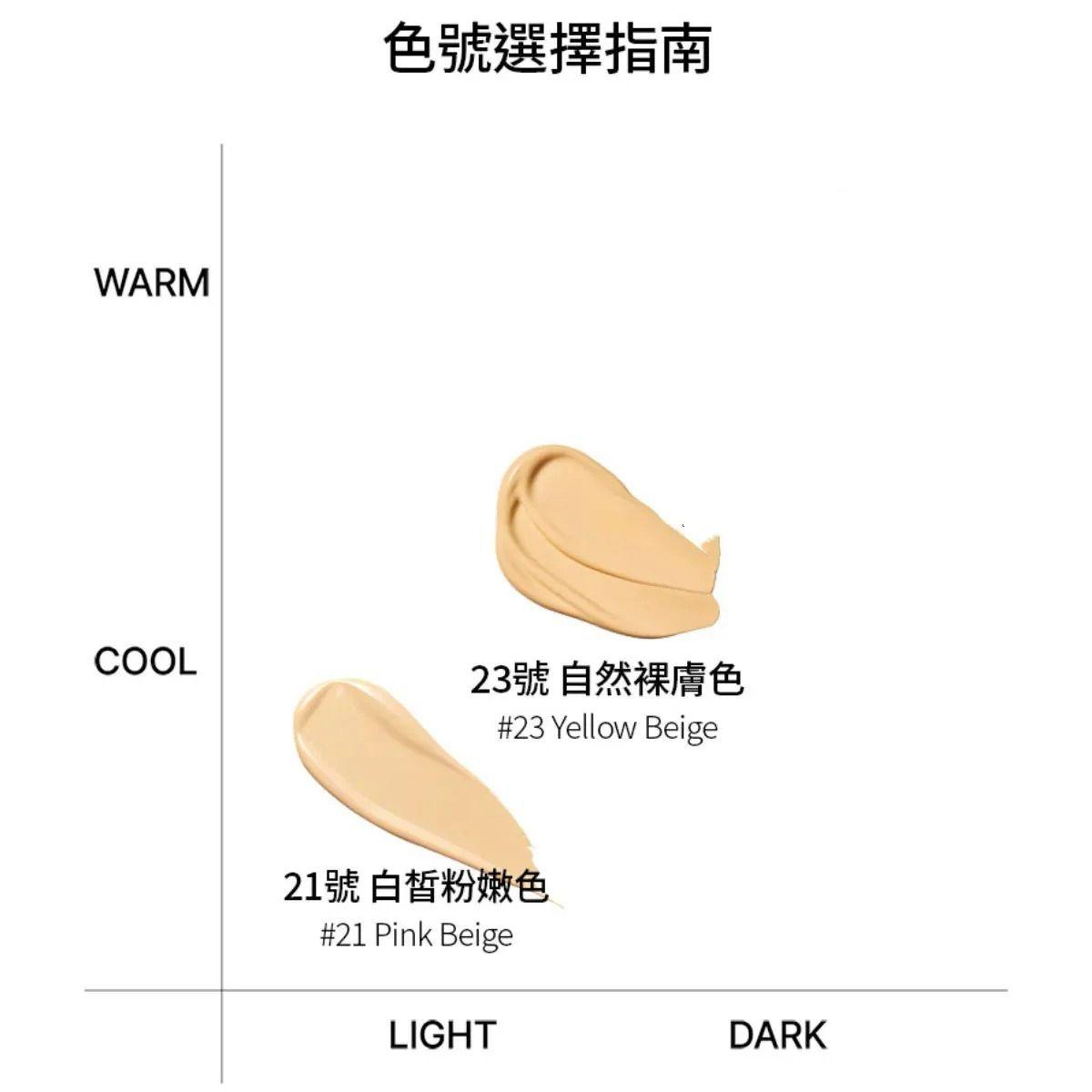 【24小時網站自助下單】現貨🌸韓國熱賣🔥🔥Parnell Cicamanu Serum Cushion SPF45 PA++ 積雪草鎮靜精華氣墊 | 落單後約5-7個工作天寄出 娉婷貿易公司 Exquisite Beauty Trading Company