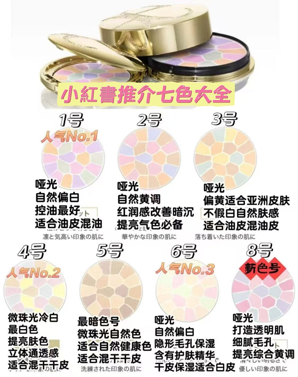 【24小時網站自助下單 】供應商現貨🌸 香港專櫃 ALBION奧爾濱E大餅家庭裝 便攜裝 | 預訂 逢星期一，三返倉執貨 其後約3-5個工作天寄出 娉婷貿易公司 Exquisite Beauty Trading Company