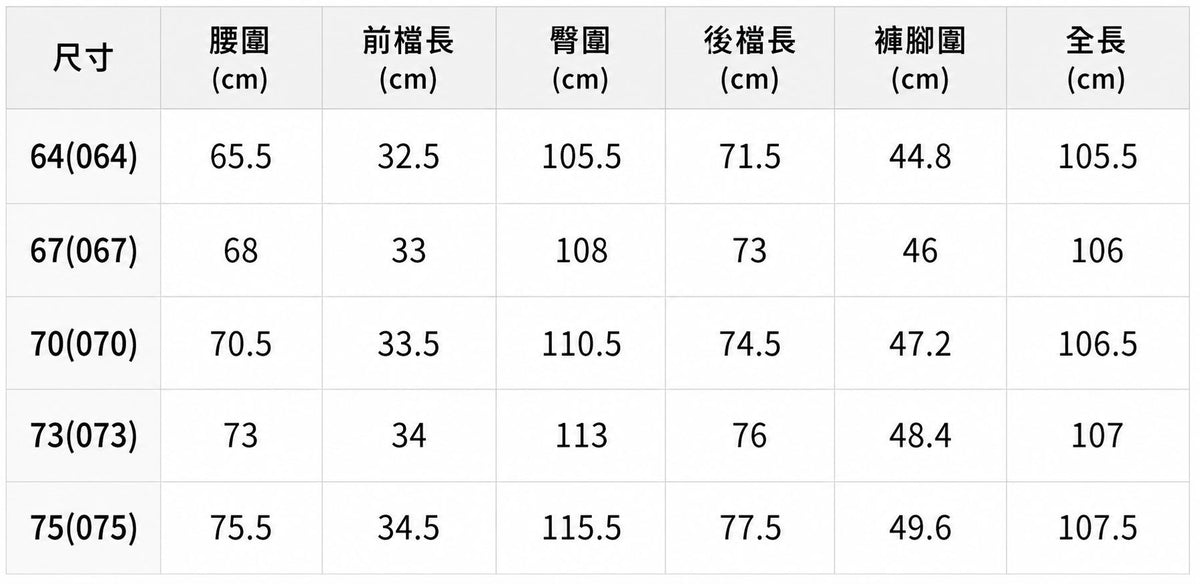 【24小時網站自助下單】🌸🇰🇷Spao 女裝寛身牛仔褲 | 預訂約2-3星期(顏色Whatsapp send圖) 娉婷貿易公司 Exquisite Beauty Trading Company
