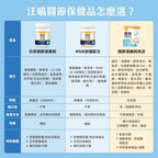 【24小時網站自助下單】每月15/30號截🌸汪喵星球-關節保健純肉泥(一盒20入） | 預訂 截單後約2-3星期到 娉婷貿易公司 Exquisite Beauty Trading Company