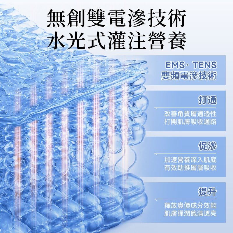 【24小時網站自助下單】🌸💥💥【全新上市】 日本JUJY 穿戴式EMS＋TENS雙重微電流聚能3D高彈多模式提拉塑形面罩 | 預訂約1-2星期 娉婷貿易公司 Exquisite Beauty Trading Company