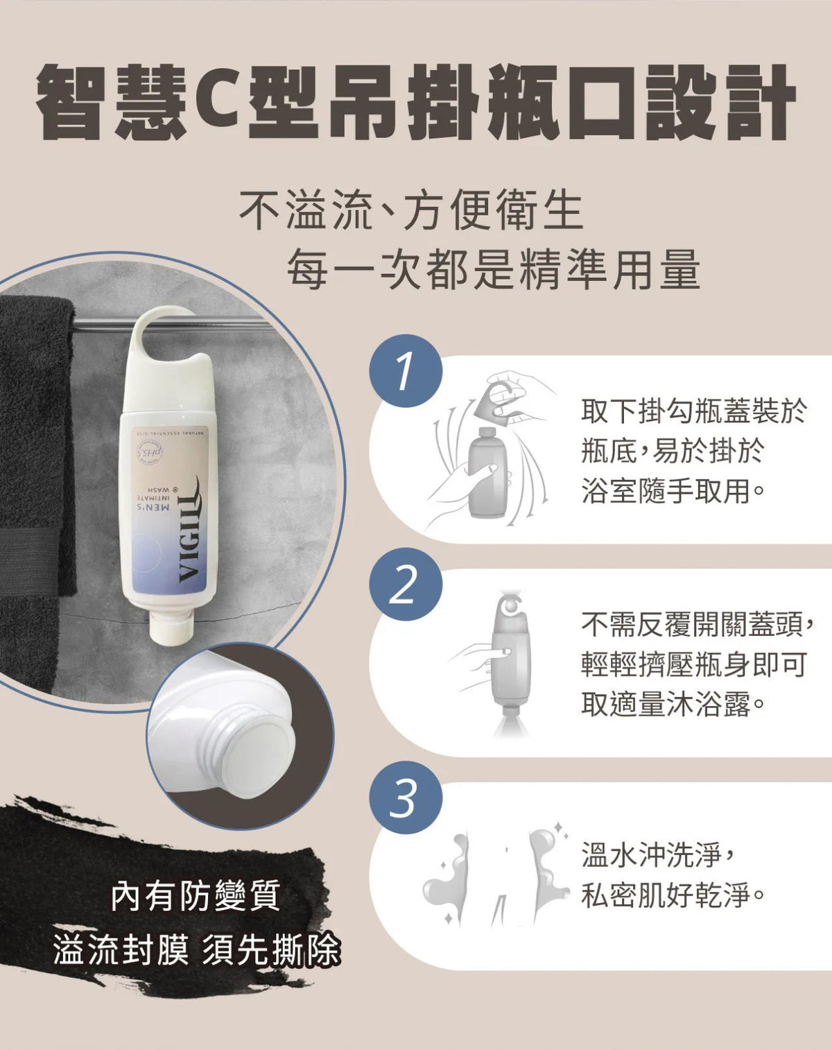 【24小時網站自助下單】🌸VIGILL 男性私密沐浴露 220ml | 預訂約1-2星期 娉婷貿易公司 Exquisite Beauty Trading Company