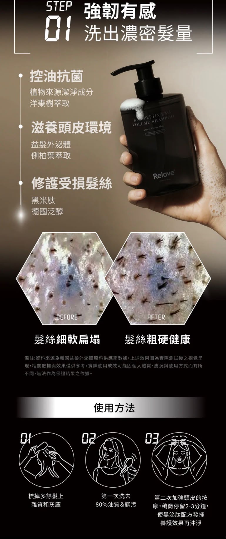 【24小時網站自助下單】售完即止🌸香港行貨 台灣Relove 髮量爆澎套裝：黑泌肽豐盈洗髮精+養髮液 | 預訂約2-3星期 娉婷貿易公司 Exquisite Beauty Trading Company