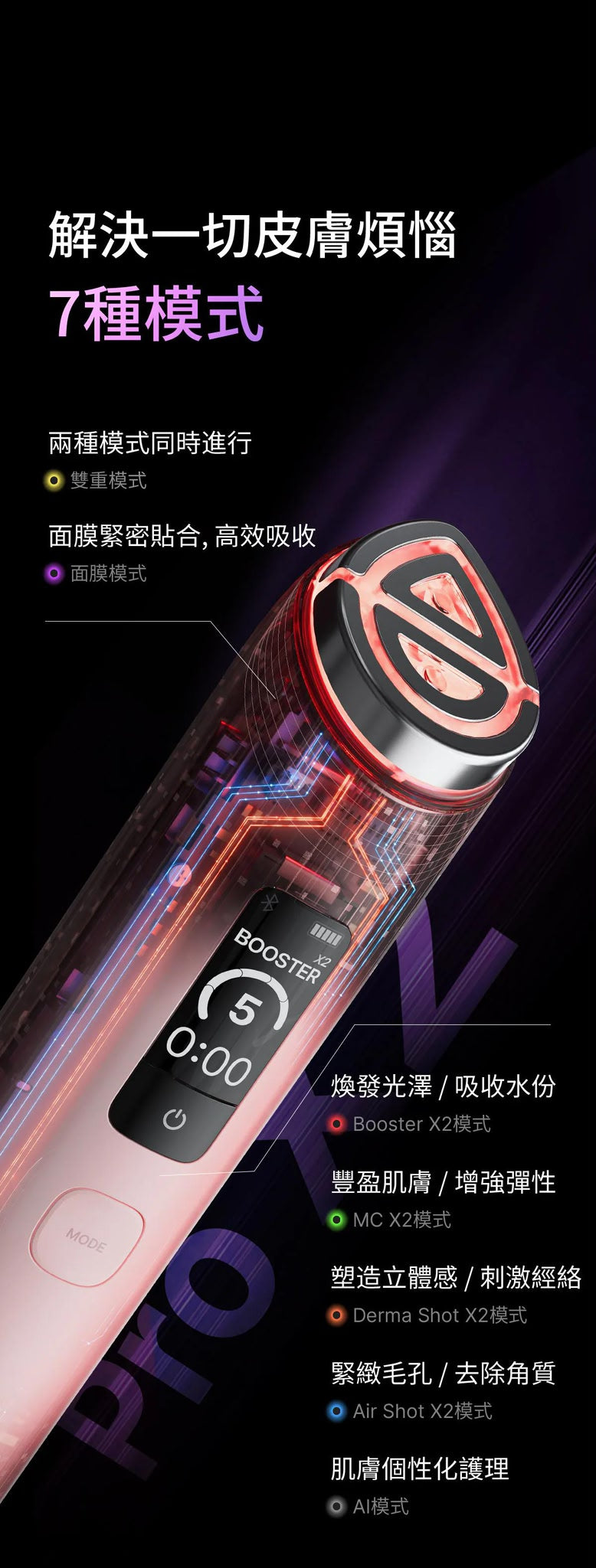 【24小時網站自助下單】現貨🌸Medicube [9in1多功能升級] AGE-R Booster Pro X2 | 落單後約3-5個工作天寄出 娉婷貿易公司 Exquisite Beauty Trading Company
