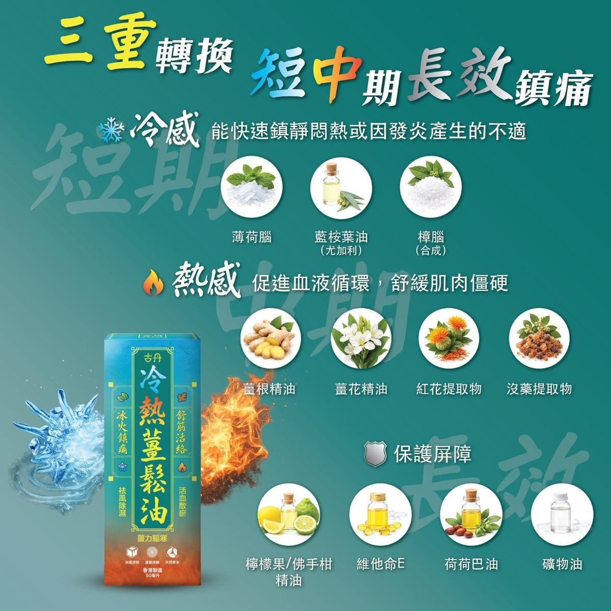 【24小時網站自助下單】🌸G&D古丹冷熱薑鬆油 50毫升 | 預訂約1-2星期 娉婷貿易公司 Exquisite Beauty Trading Company