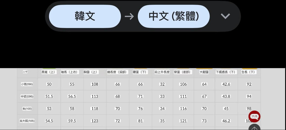 預訂 | 韓國🇰🇷最新上市 連官網都未有呀 每年必買 每年爆單 SPAO 毛絨睡衣套裝 超級卡哇依超級暖笠笠💝✨SPAO X 蠟筆小新✨ 娉婷貿易公司 Exquisite Beauty Trading Company