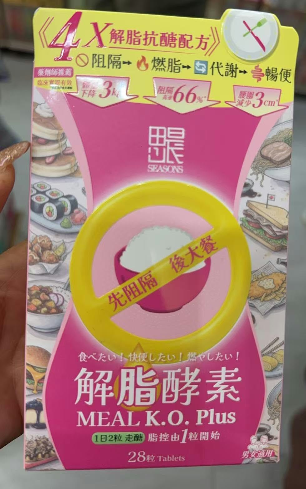 供應商現貨 | 🌸Seasons田心日辰Meal KO Plus 28粒 | 每週一、三返倉取貨，取貨後約 3–5 個工作天寄出