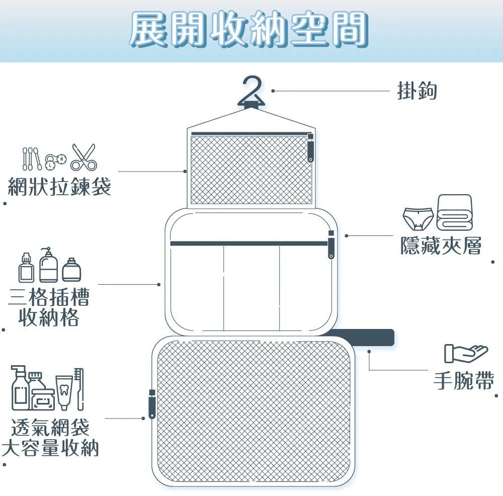 預訂 | 多啦A夢 x murmur聯名款三摺收納包