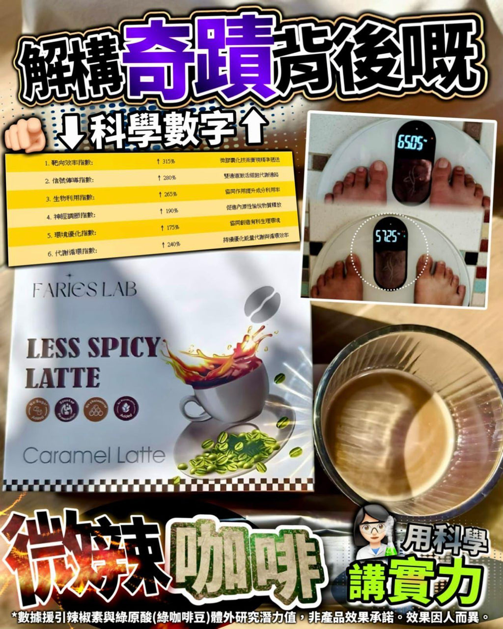 【24小時網站自助下單】現貨🌸微辣咖啡 限時‼️震撼優惠 | 落單後約3-5個工作天寄出 娉婷貿易公司 Exquisite Beauty Trading Company