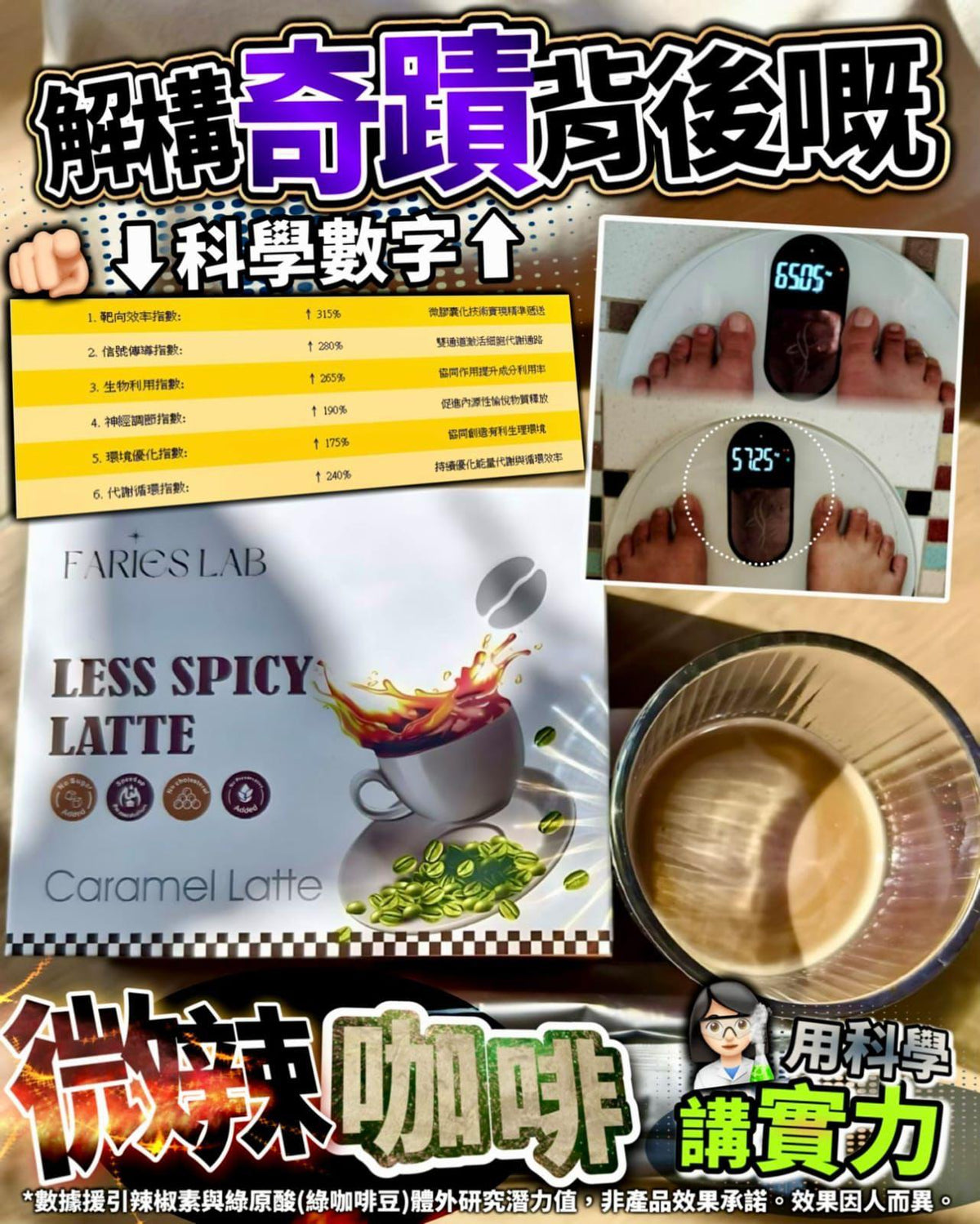 【24小時網站自助下單】現貨🌸微辣咖啡 限時‼️震撼優惠 | 落單後約3-5個工作天寄出 娉婷貿易公司 Exquisite Beauty Trading Company