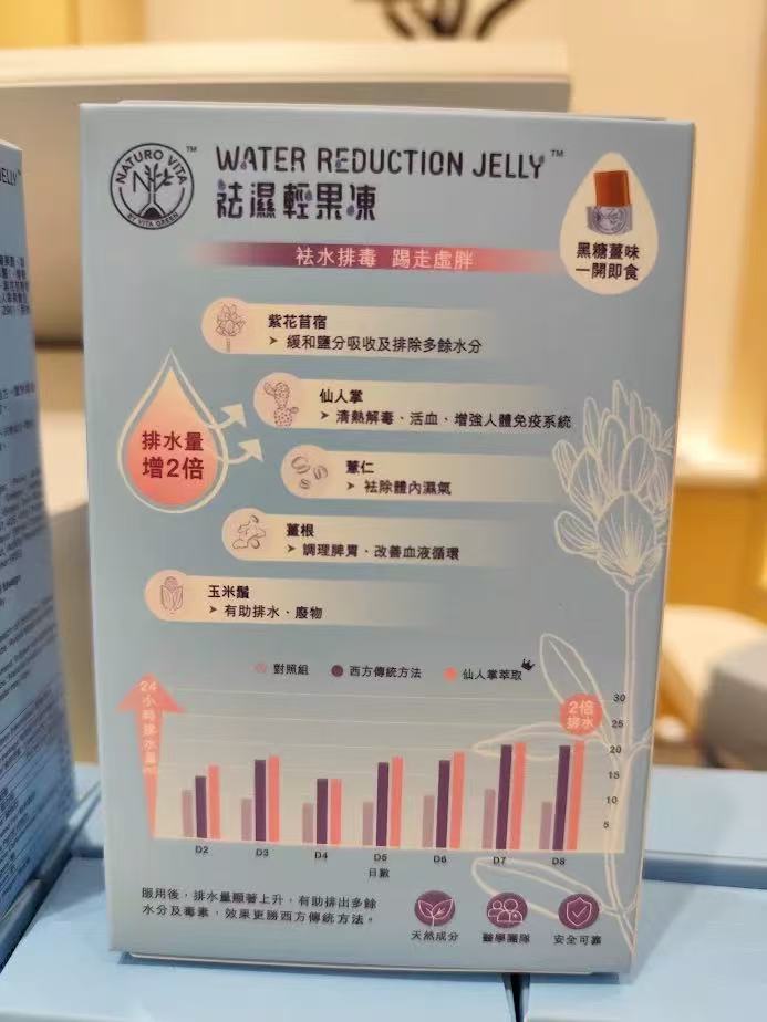 供應商現貨🌸NATURO VITA祛濕輕果凍10包 | 預訂 逢星期一，三返倉執貨 其後約3-5個工作天寄出 娉婷貿易公司 Exquisite Beauty Trading Company