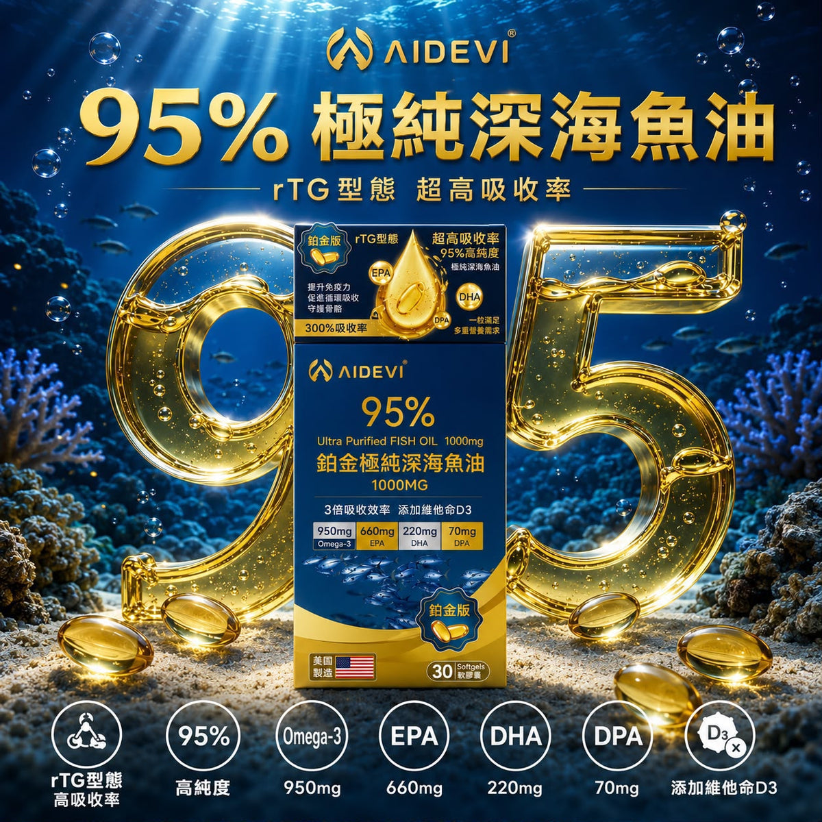【24小時網站自助下單】供應商現貨🌸🌟 頂級守護｜AIDEVI 95% 鉑金極純深海魚油🌟| 預訂 逢星期一，三返倉執貨 其後約3-5個工作天寄出 娉婷貿易公司 Exquisite Beauty Trading Company