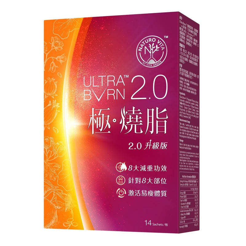 供應商現貨 | 維特健靈Naturo Vita 極燒脂 2.0升級版 娉婷貿易公司 Exquisite Beauty Trading Company